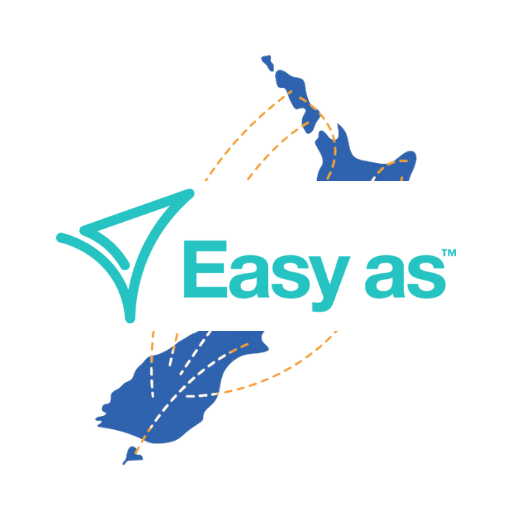 Easy As Relo Itemator